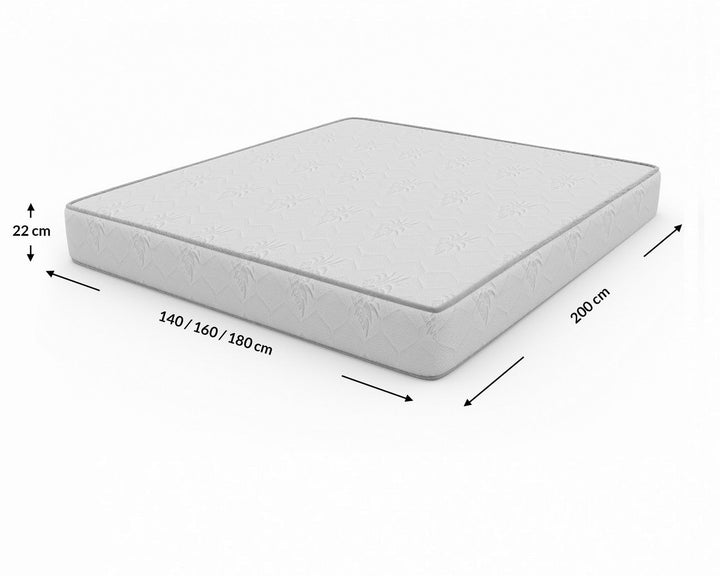 Antiallergische Matratze Aloe Vera Medium in 140x200, 160x200 und 180x200 cm - MaÃŸe