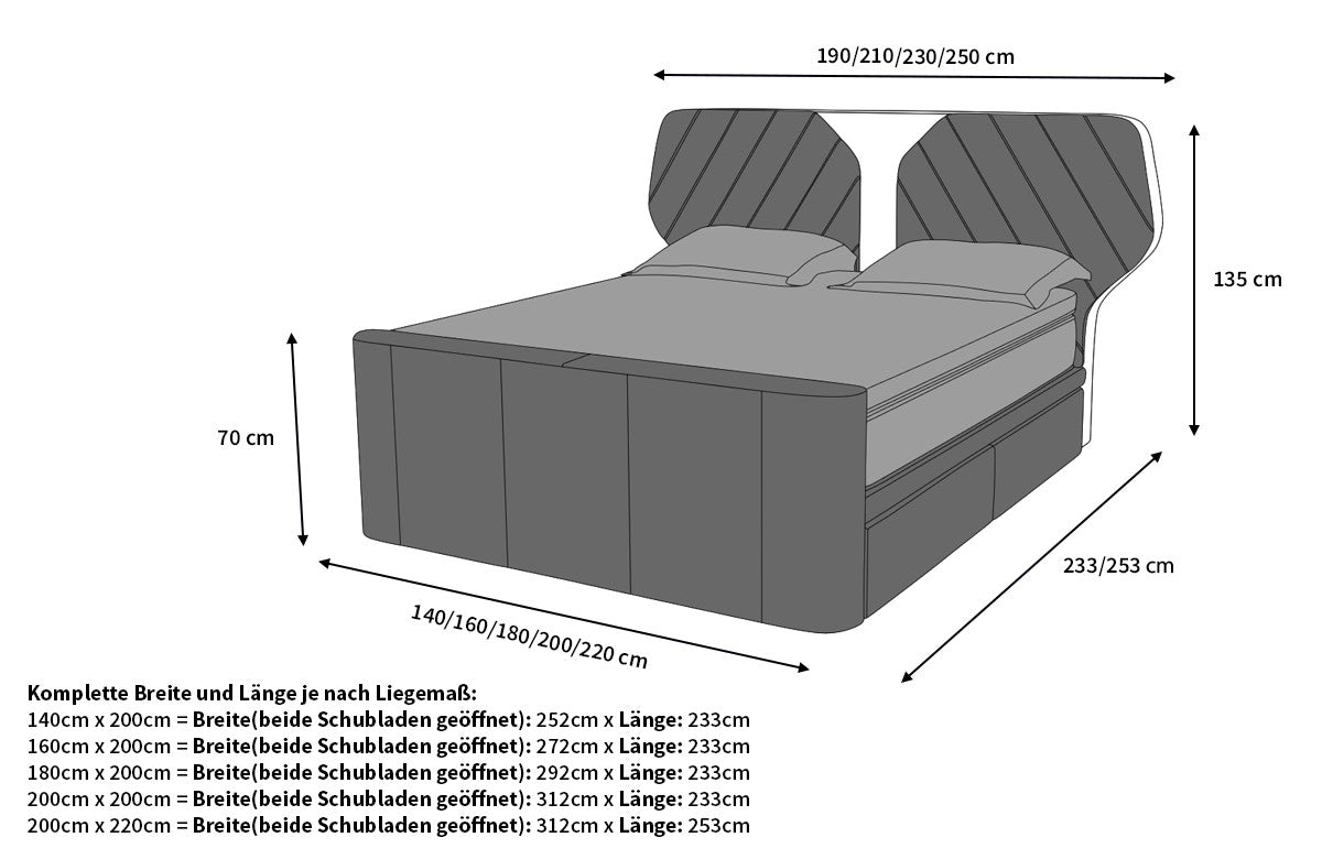 Nice Box Spring Bed