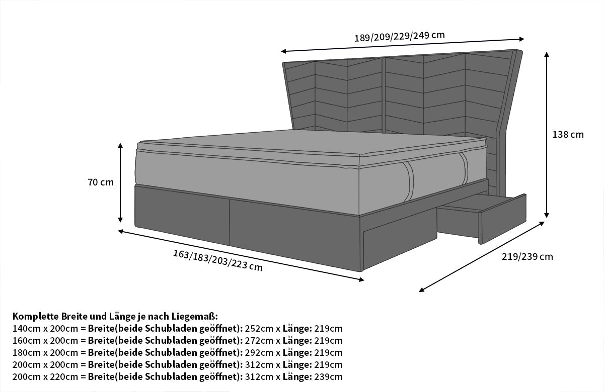 Box Spring Bed Novara Leather