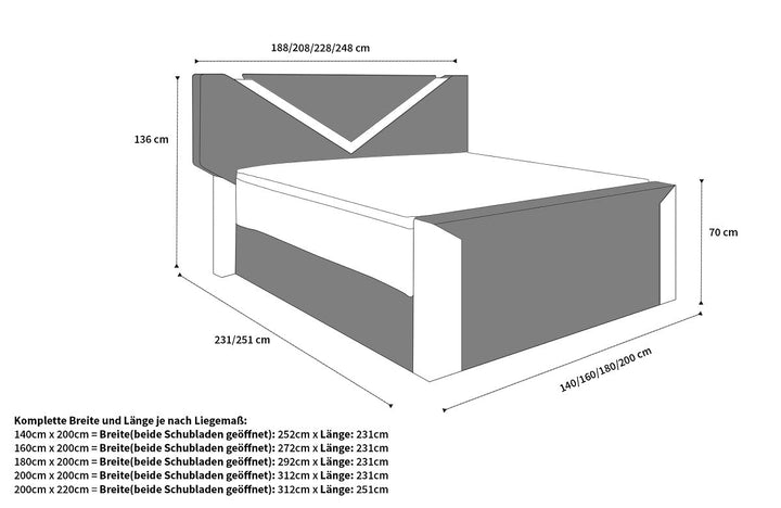 Abmessungen