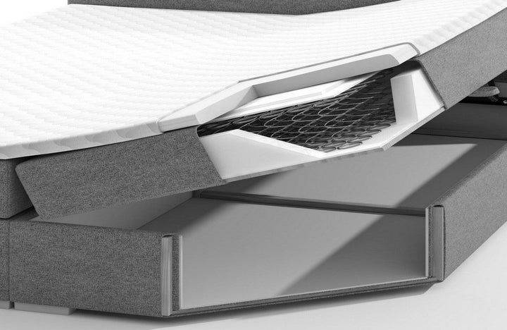 Detail- und Innenansicht des Boxspringbettes mit Topper