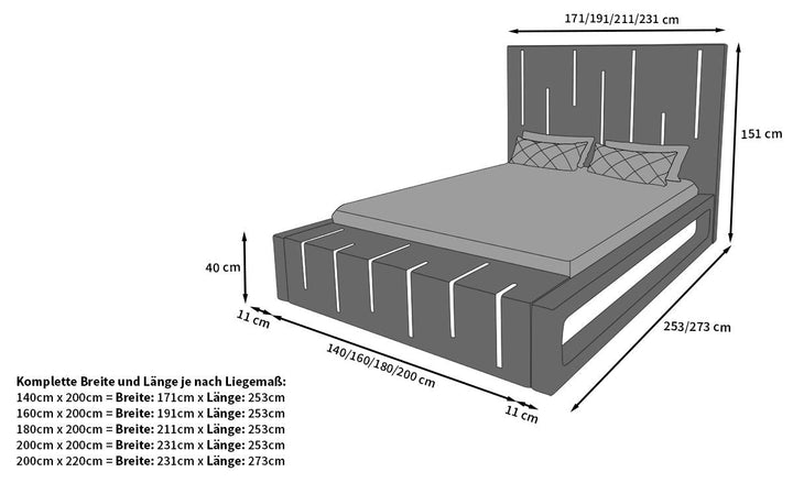 Abmessungen Boxspringbett Milona
