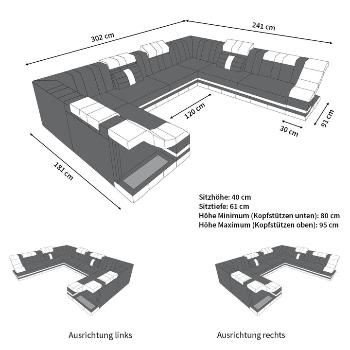Abmessungen (ca.)