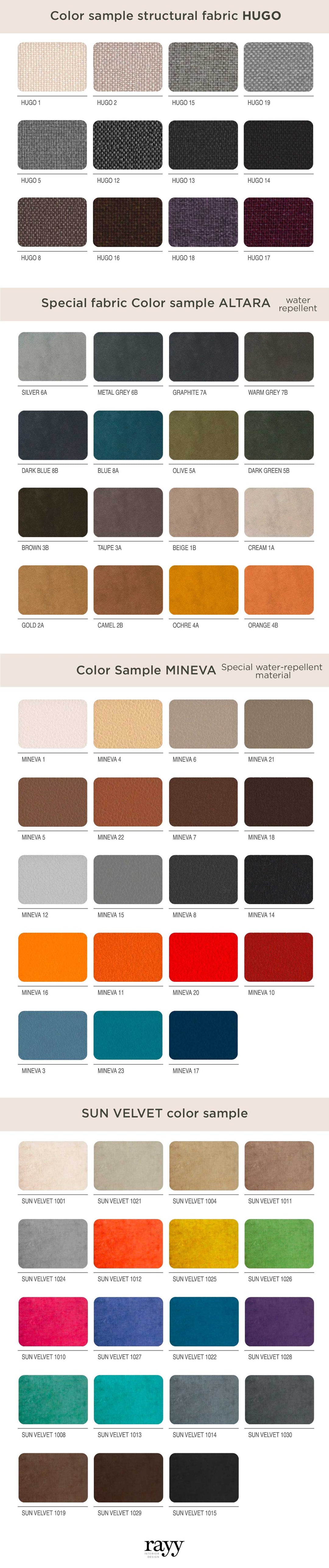 Material sample